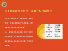 蘇州葵語套餐 小紅書代運(yùn)營(yíng)與咨詢策劃服務(wù)的完美融合