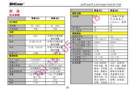 彩途K20軟件銷售 開啟企業數字化營銷新紀元